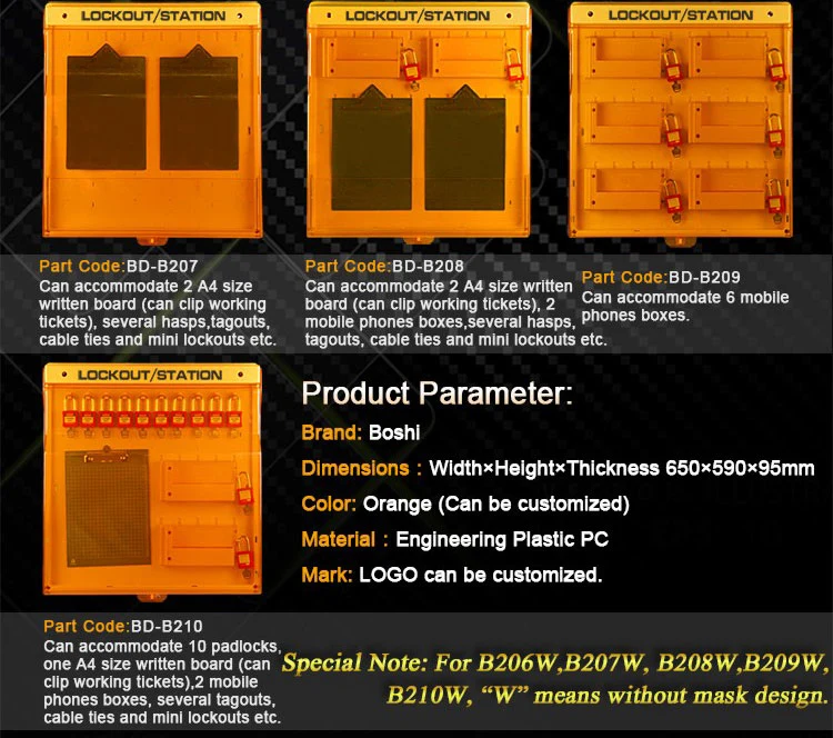 Lockout Tagout Management Station Without Mask