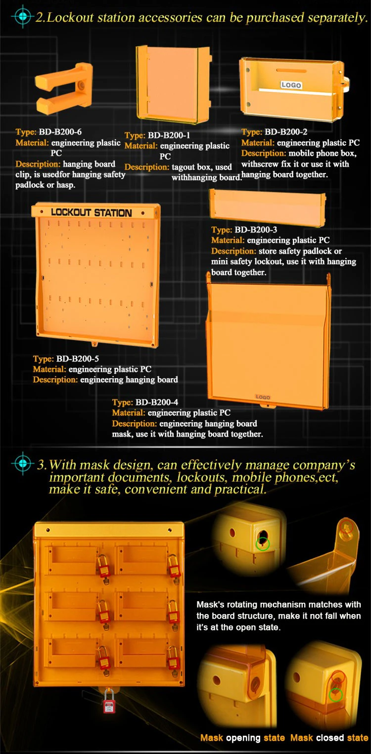 Combination Advanced Mobile Lockout Station