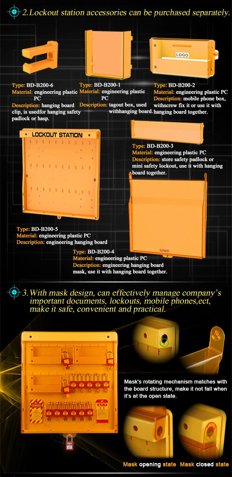 Combination Advanced Lockout Station